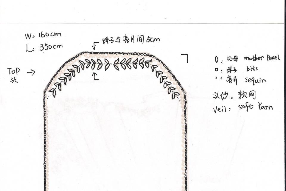 VEIL DESIGNS