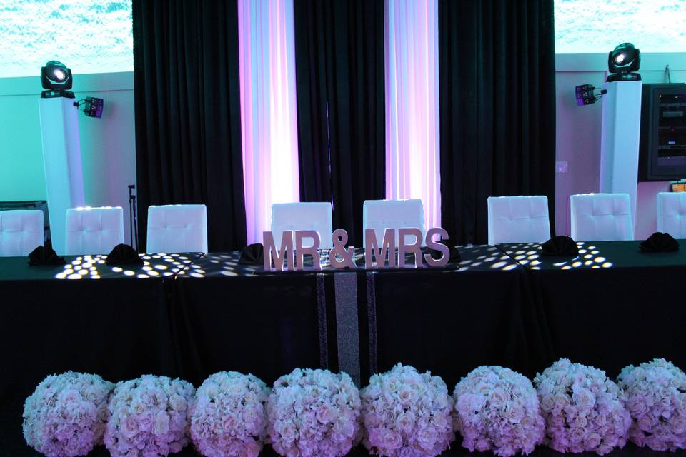 All In Event Services