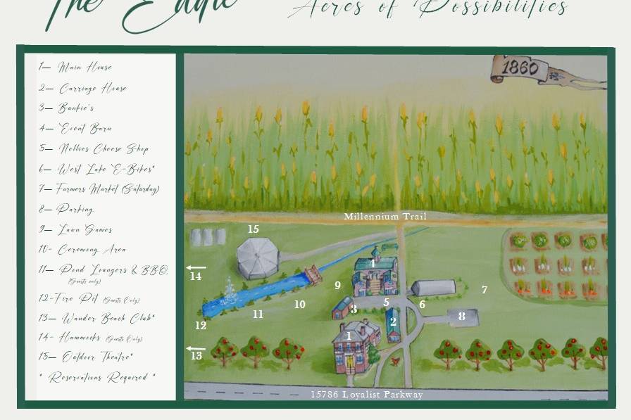 Map of the Property