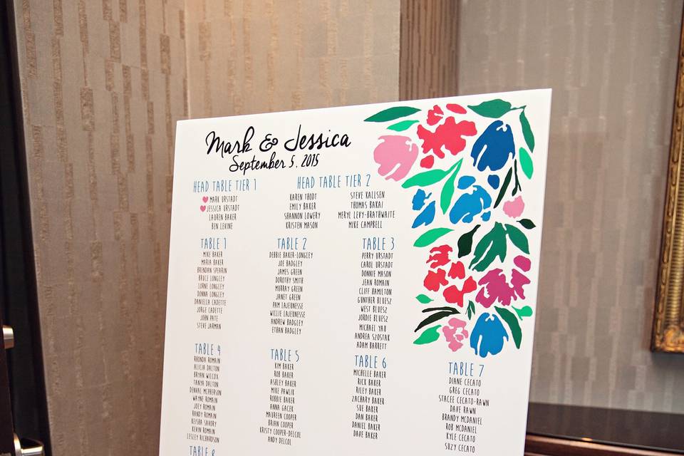 Reception Seating Chart