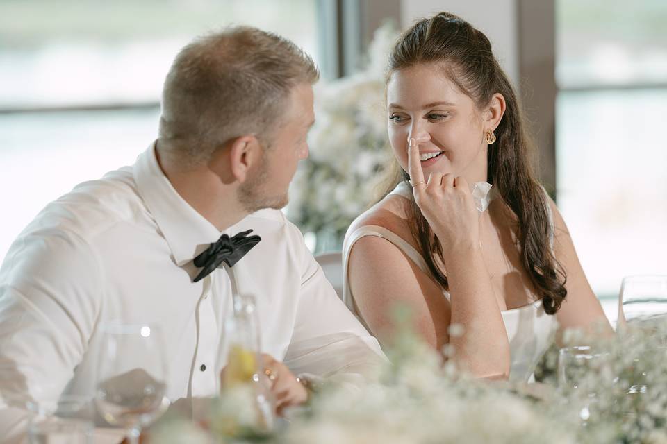 Speeches eye contact