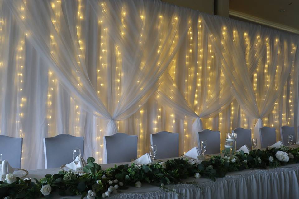 Headtable