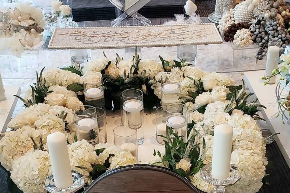 Multicultural weddings