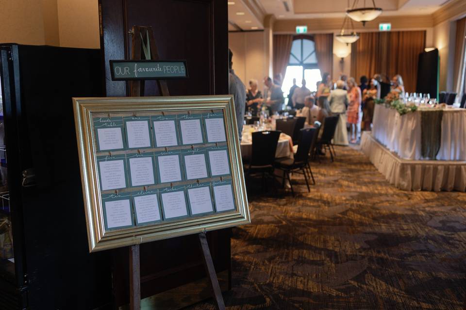 Table Assignment
