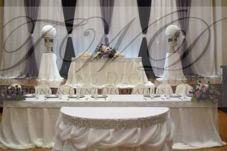 The Wedding Decorators Inc