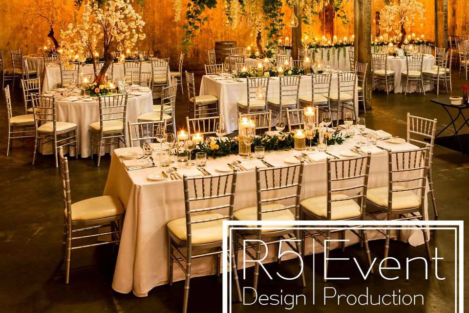 R5 Event Design