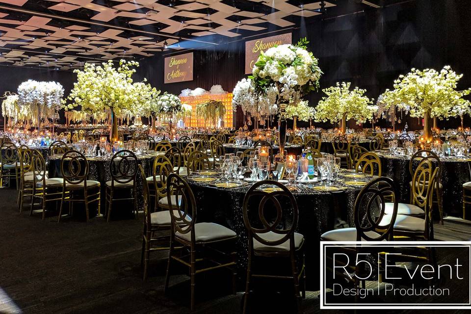 R5 Event Design