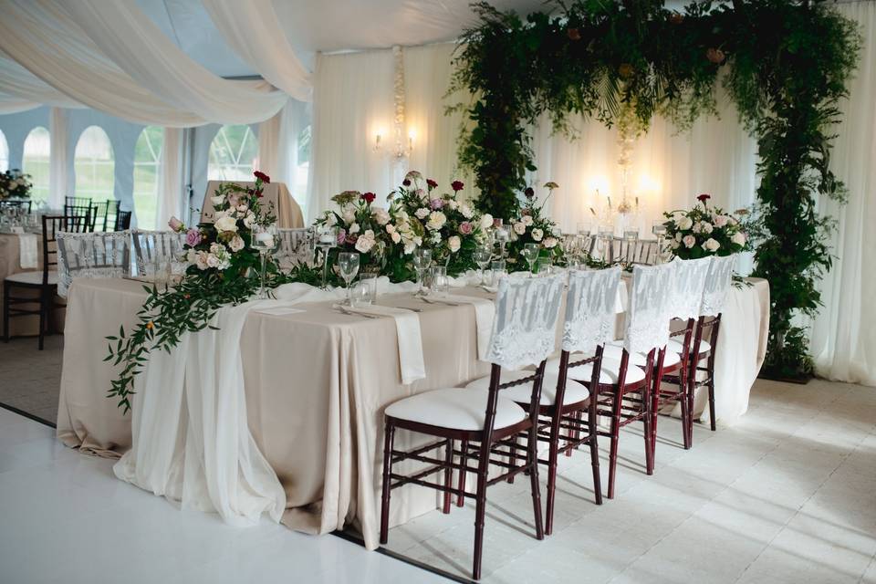 Headtable design