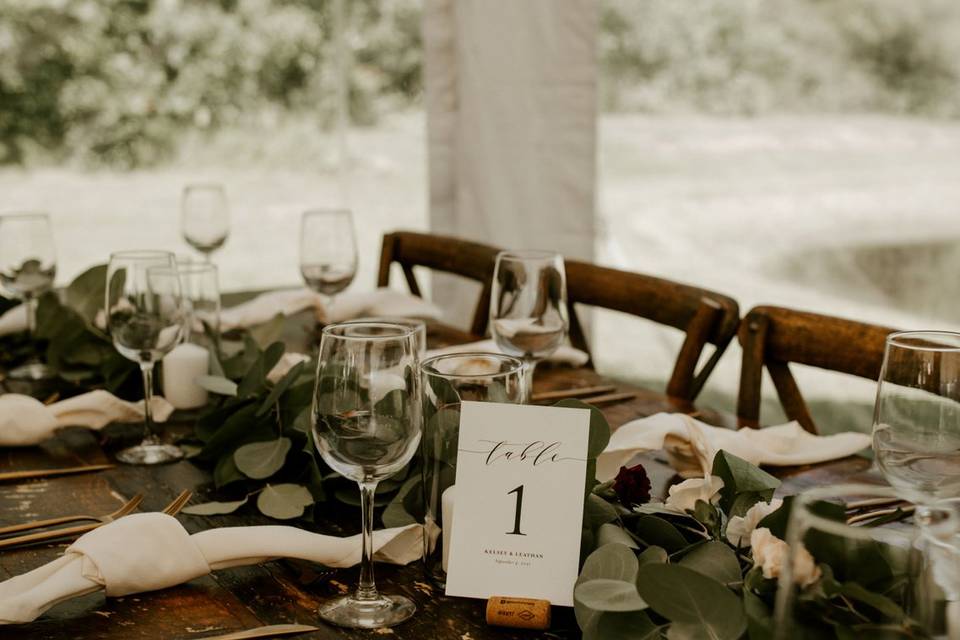 Table Details