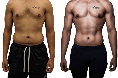 Toronto Personal Training