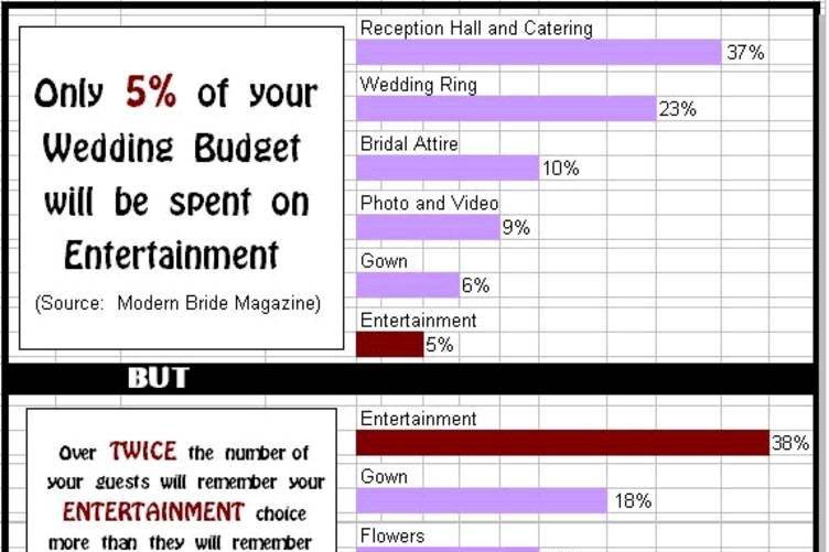 Ignite Entertainment