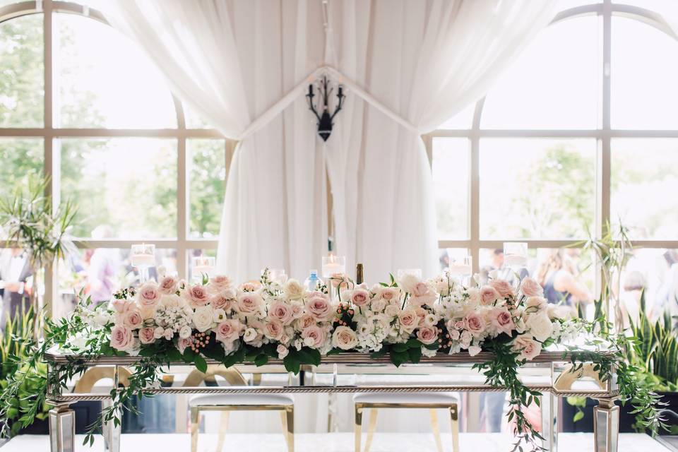 Head Table Goals