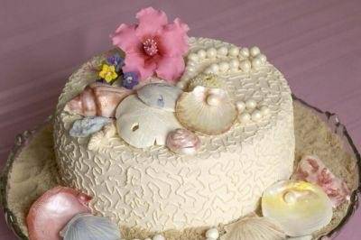 Picture Perfect Cake