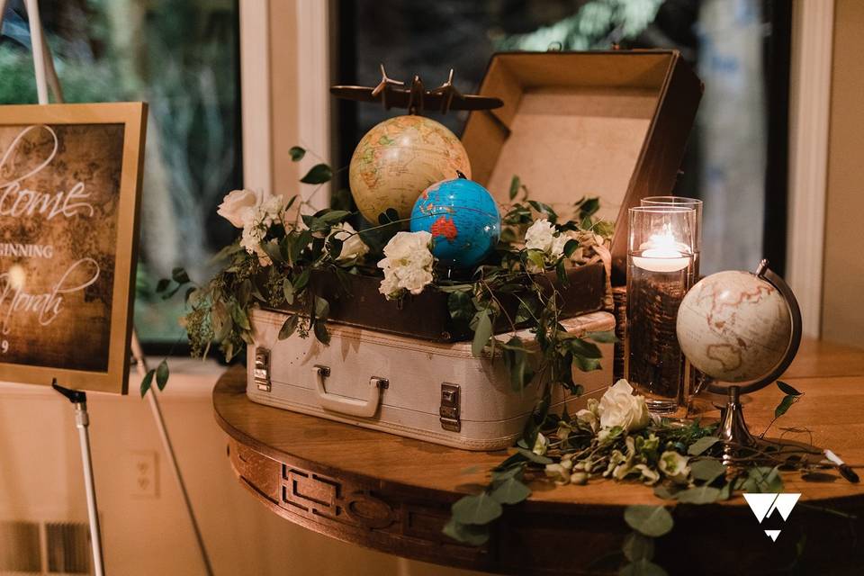 Travel Theme wedding