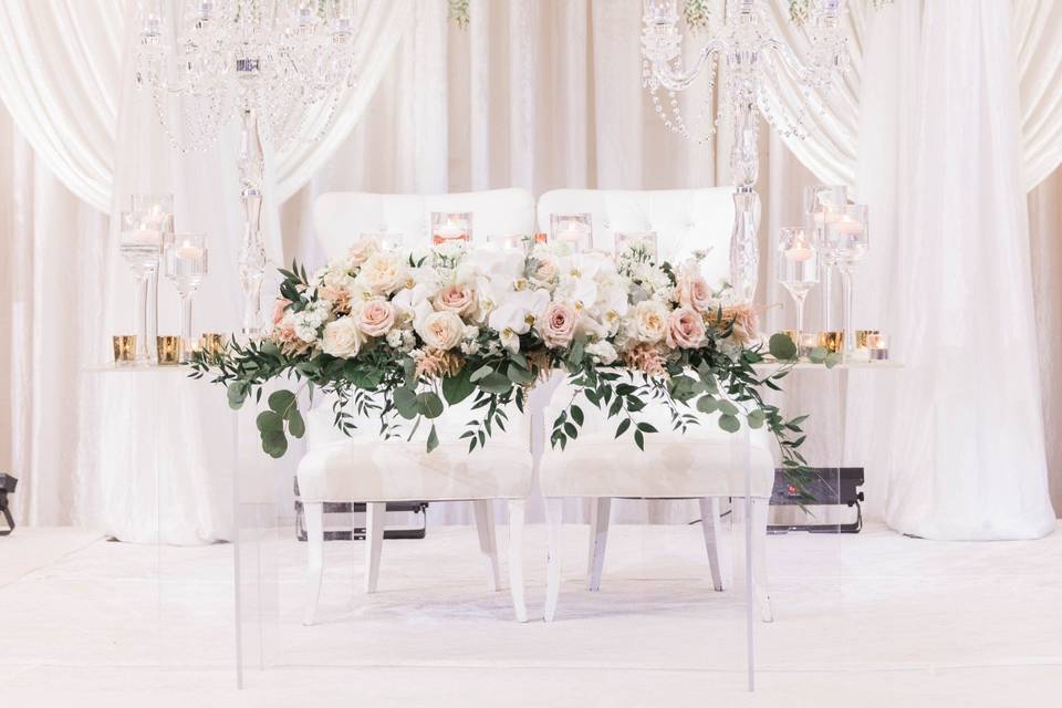 Toronto Wedding Planner