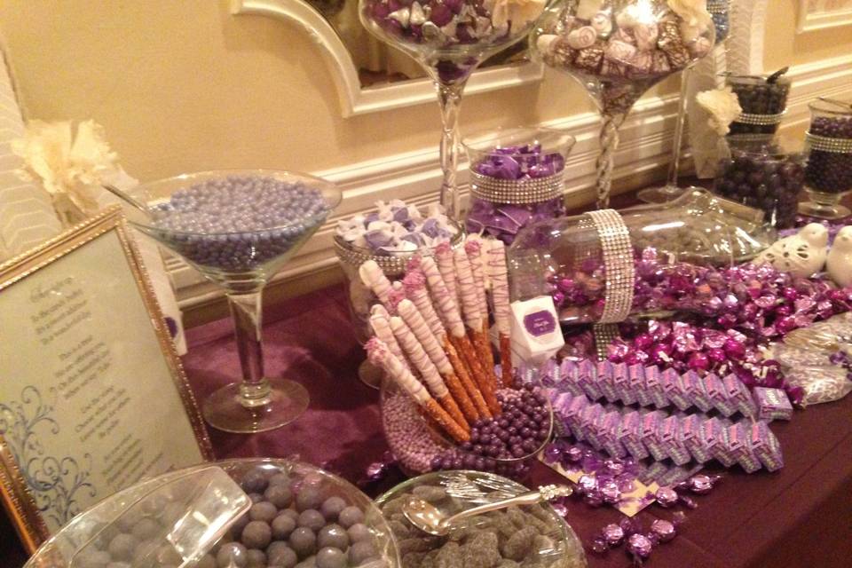 Candy Buffets