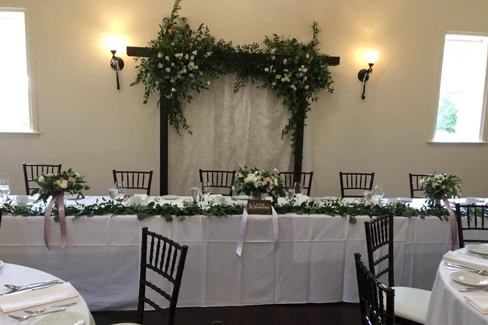 Wildman head table