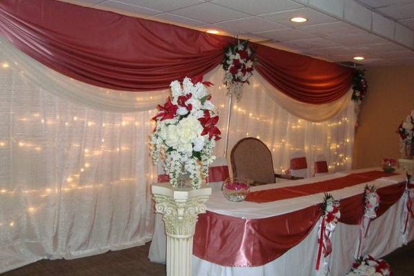 Noretas Decor Inc