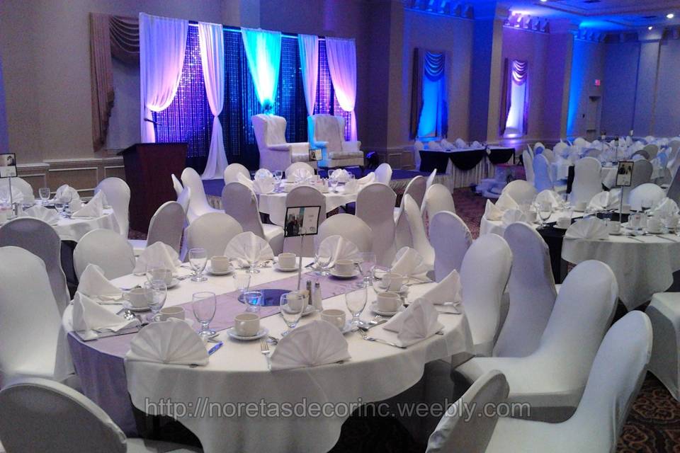 Noretas Decor Inc