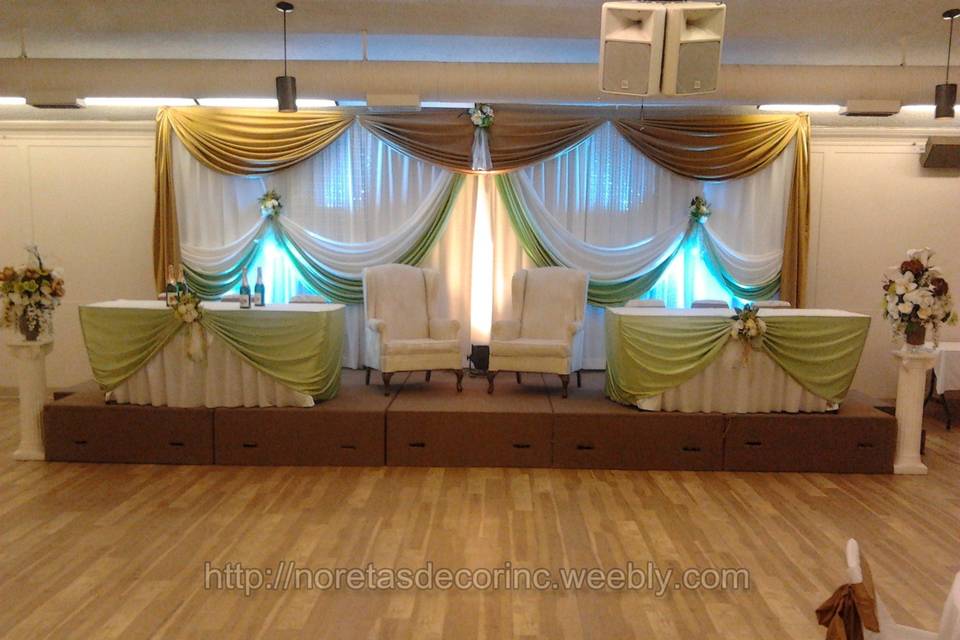 Noretas Decor Inc