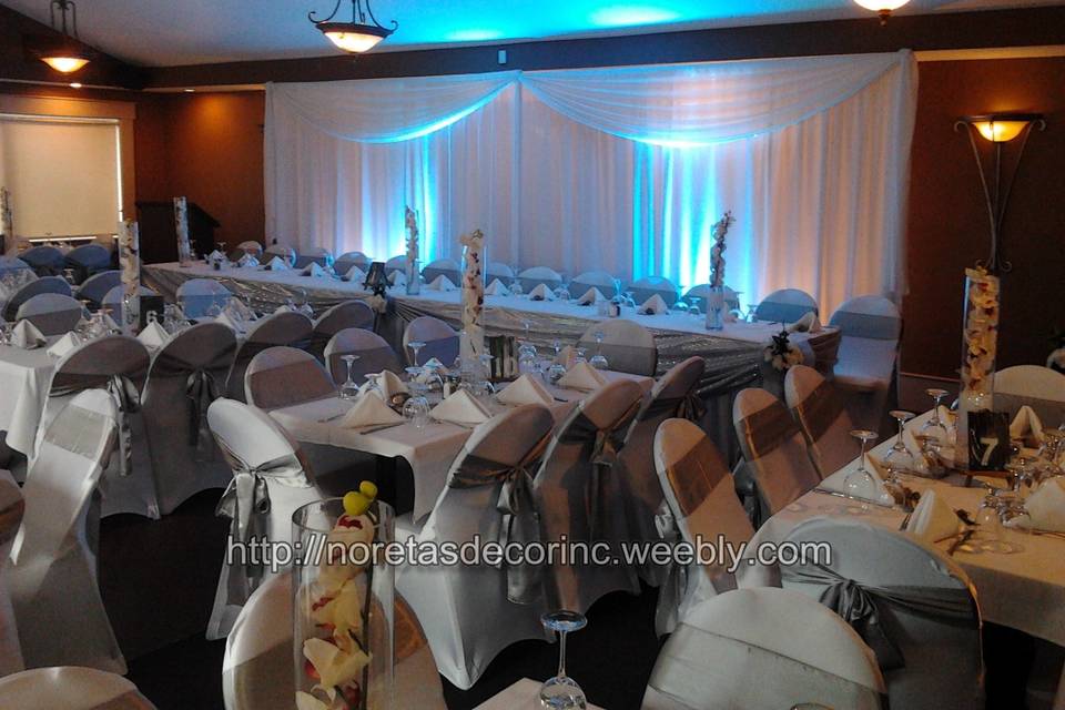 Noretas Decor Inc