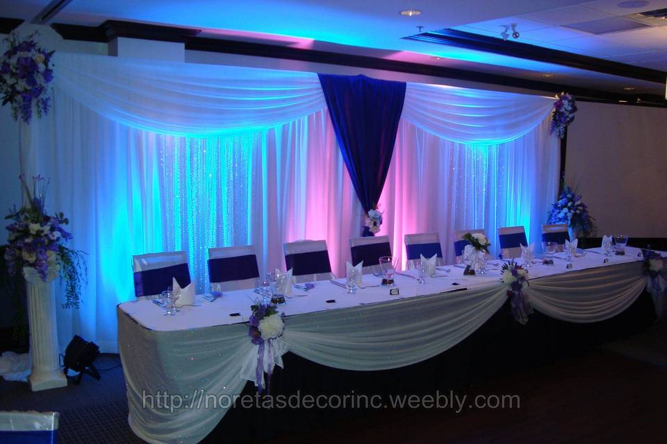 Noretas Decor Inc