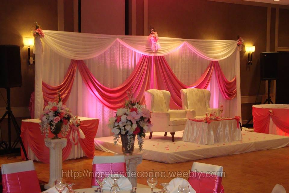 Noretas Decor Inc