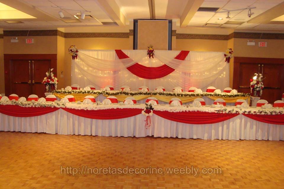 Noretas Decor Inc