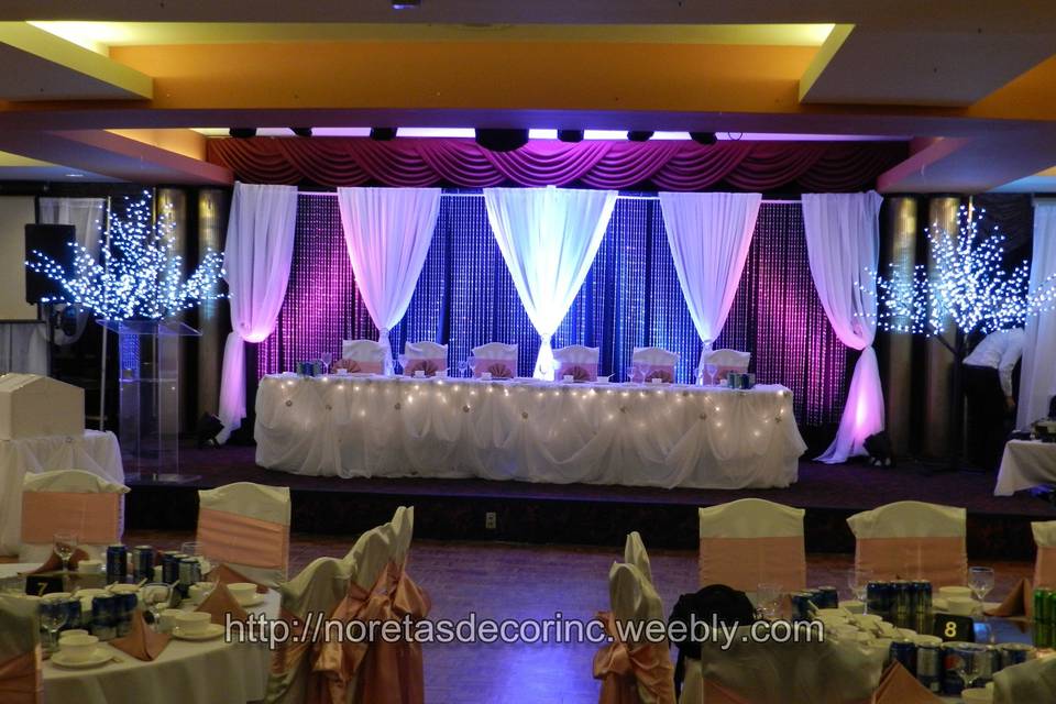 Noretas Decor Inc