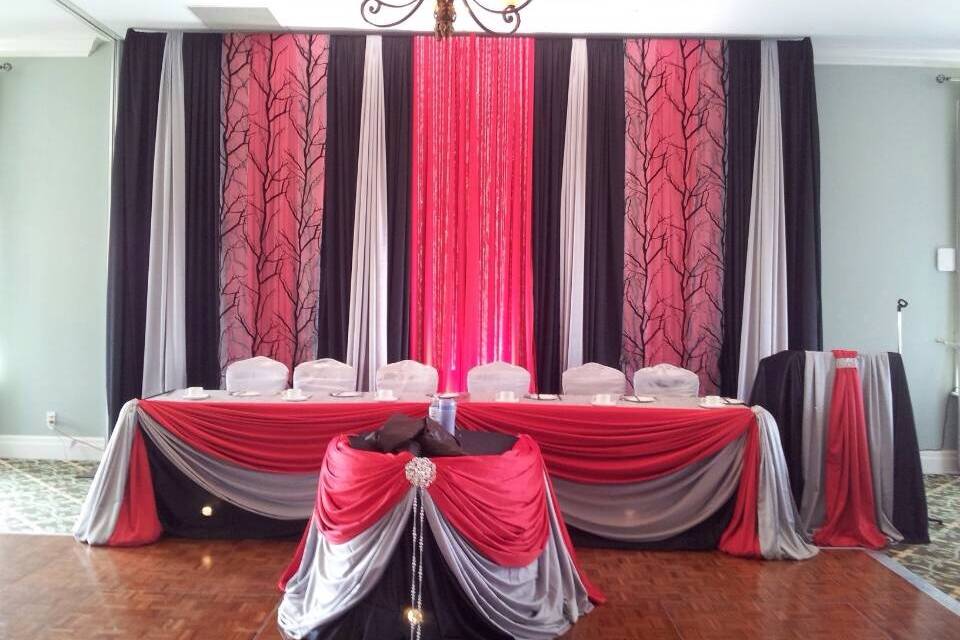 Event setup