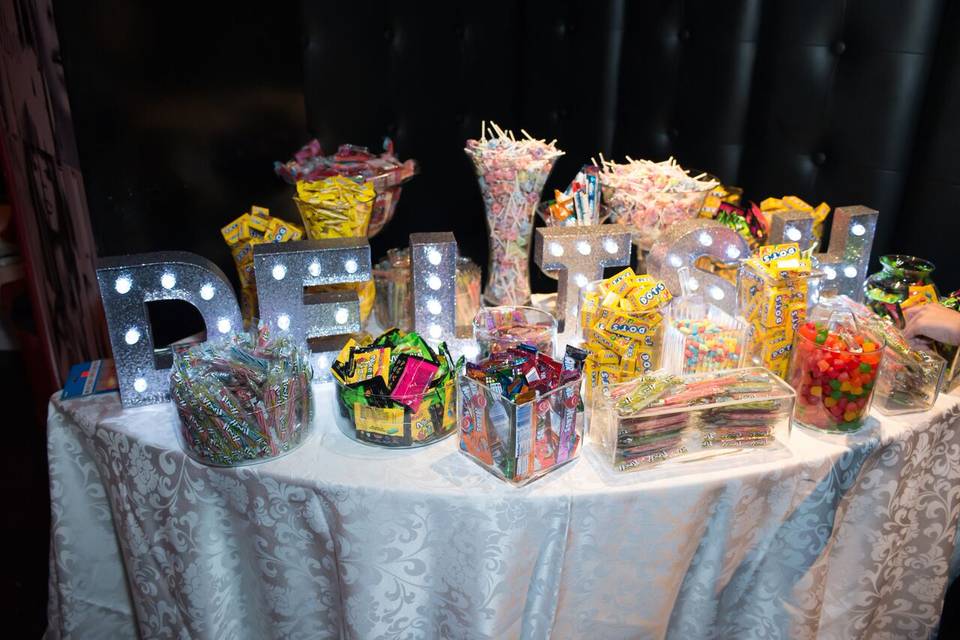 Bar Mitzvah Candy Table