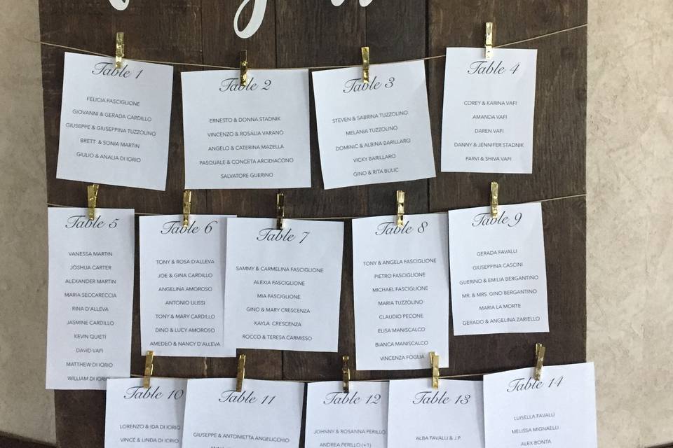 Guest list