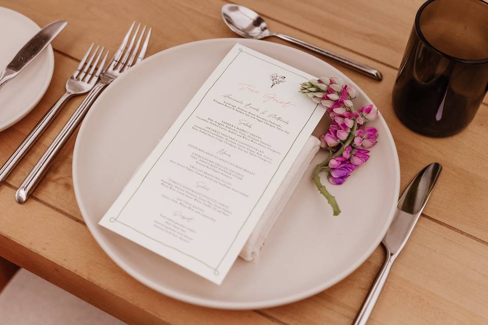 Personalized Menus