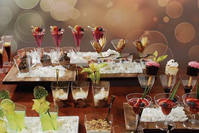 Partytrends
