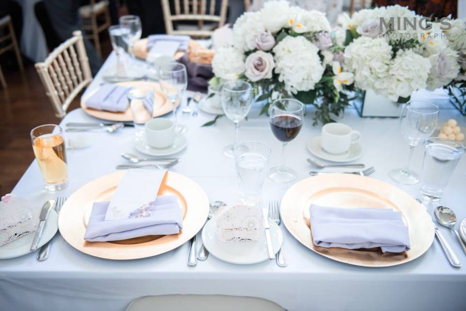 Guests table