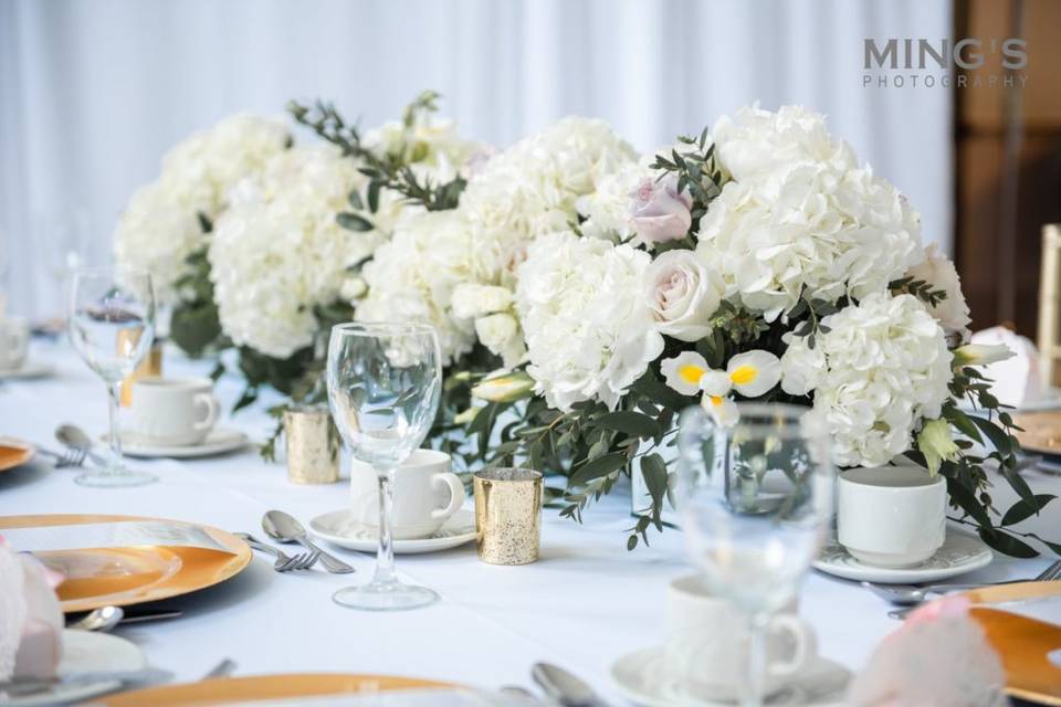 Guests table