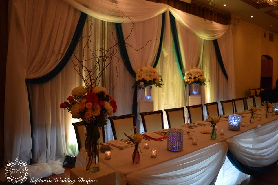 Euphoria Wedding Designs