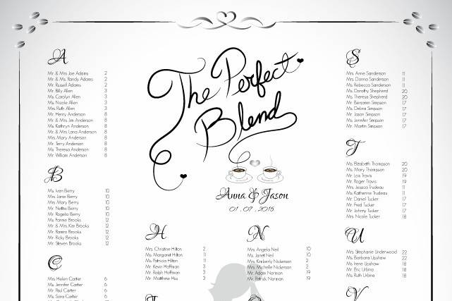 The Perfect Blend Seating Plan