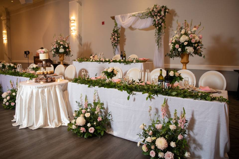 Headtable