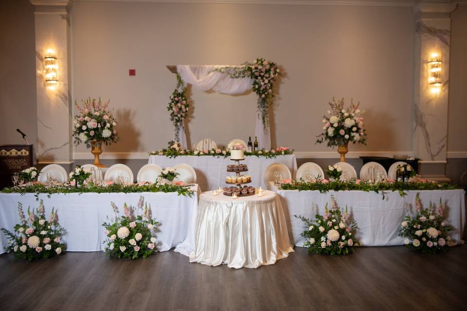 Headtable