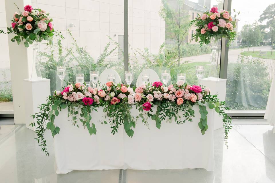 Headtable