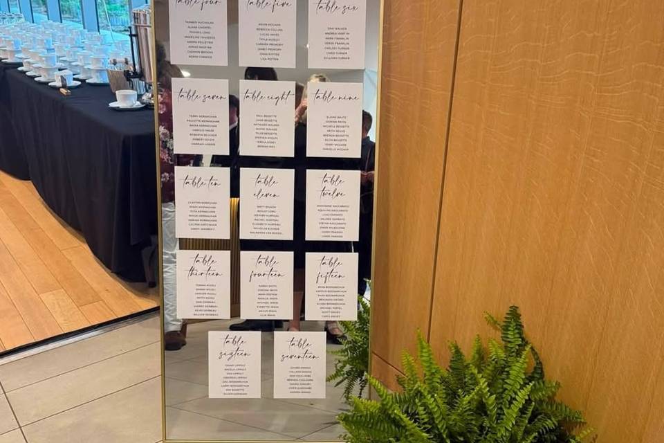 Ever So Memorable Events