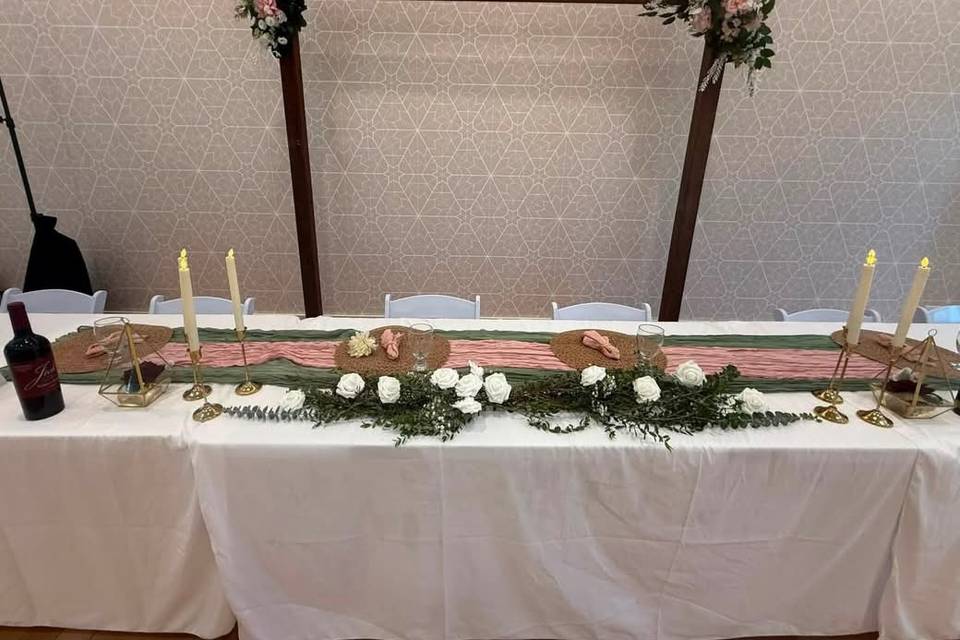 Ever So Memorable Events