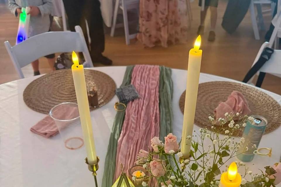 Ever So Memorable Events